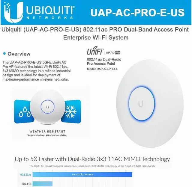 Alt view image 3 of 6 - Ubiquiti UniFi AP AC PRO 802.11ac Scalable Enterprise Wi-Fi Access Point (UAP-AC-PRO-E-US) PoE Adapter Sold Separately