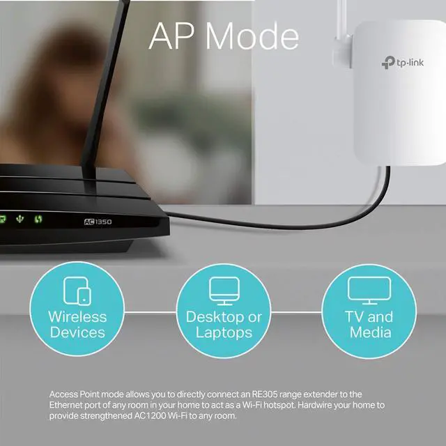 Alt view image 6 of 18 - TP-Link RE305 AC1200 Wi-Fi Range Extender