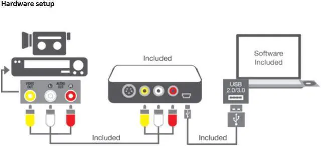 Alt view image 3 of 7 - VIDBOX Video Conversion Suite