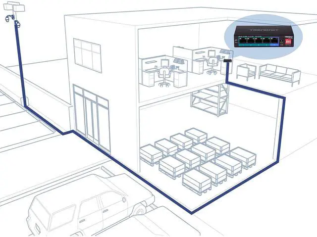Alt view image 4 of 5 - TRENDnet 5-Port Gigabit Long Range PoE+ Switch, 4 x Gigabit PoE+ Ports, 1 x Gigabit Port, 32W PoE Budget, 10Gbps Switching Capacity, Extends PoE+ 200m (656 ft), Lifetime Protection, Black, TPE-LG50
