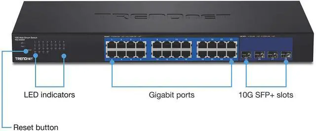 Alt view image 6 of 20 - TRENDnet 28-Port Web Smart Switch, 24 x Gigabit Ports, 4 x 10G SFP+ Slots, High Speed Network Uplinks, 128 Gbps Switching Capacity, Network Ethernet Switch, 1U Rack Mountable, Black, TEG-30284