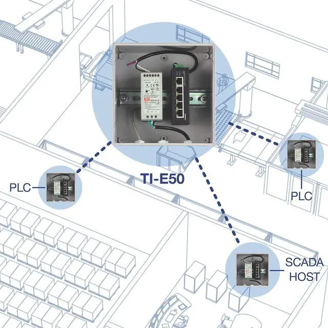 Alt view image 5 of 14 - TRENDnet 5-Port Industrial Fast Ethernet DIN-Rail Switch, TI-E50, 5 x Fast Ethernet Ports, IP50 Rated, Extreme Temperature Operating Range, 1Gbps Switching Capacity, Lifetime Protection