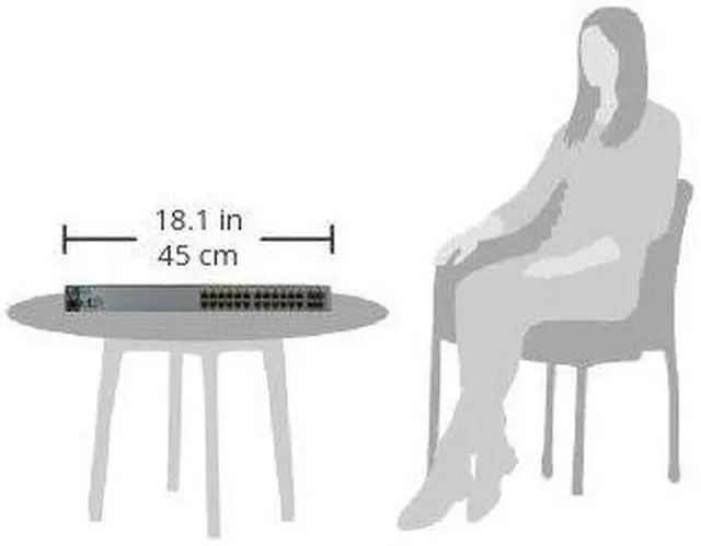 Alt view image 3 of 6 - HP 2530-24G-PoE+ 24-Port Manageable PoE+ Switch (J9773A)