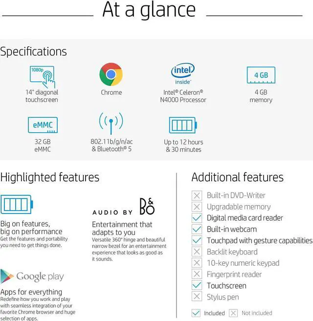 Alt view image 6 of 13 - HP Chromebook X360 14-Inch HD Touchscreen Laptop, Intel Celeron N4000, 4 GB RAM, 32 GB eMMC, Chrome (14b-ca0010nr, Ceramic White/Mineral Silver)