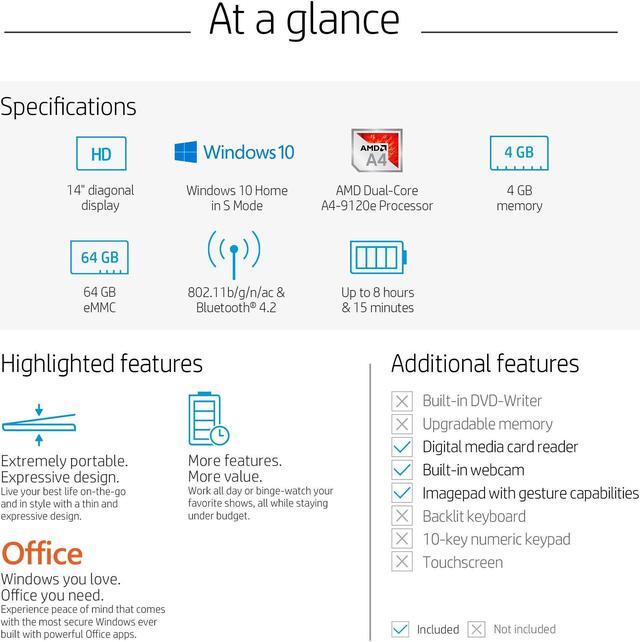 Alt view image 6 of 11 - HP Laptop Stream AMD A4-9120e 4GB Memory 64 GB eMMC SSD AMD Radeon R3 Series 14.0" Non-Touch Screen Windows 10 in S mode 14-ds0060nr