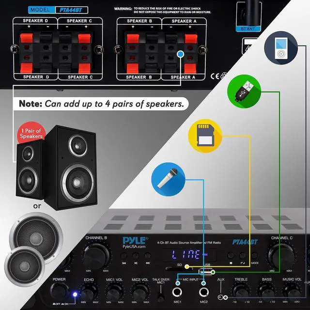 Alt view image 5 of 14 - 500W Karaoke Wireless Bluetooth Amplifier - 4 Channel Stereo Audio Home Theater Speaker Sound Power Receiver w/ AUX IN, FM, RCA Subwoofer Speakers OUT, USB, Microphone IN w/ Echo - Pyle PTA44BT