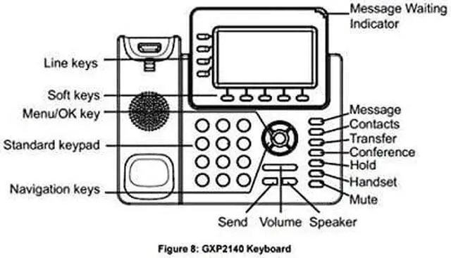 Alt view image 16 of 18 - GRANDSTREAM GXP2140 HIGH-END IP PHONE 4 SIP