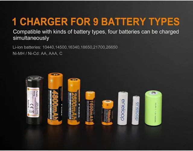 Alt view image 4 of 7 - Fenix are-A4 Multifunctional Smart Battery Charger for Popular Rechargeable Batteries with LumenTac Battery Organizer