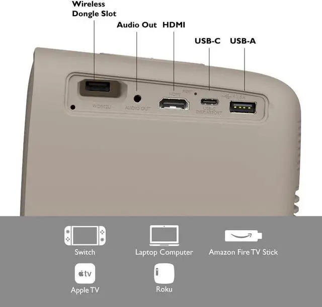 Alt view image 7 of 10 - BenQ GS2 Wireless Mini Portable Projector for Outdoor Use IPX2 Splash & Drop Resistant Google Cast & AirPlay Bluetooth Speaker WiFi Smart TV App HDMI USB-C 16:9 720p - Beige - 1 Year BenQ Warranty