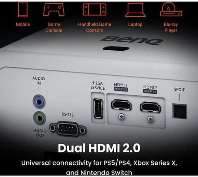 Alt view image 6 of 6 - BenQ TH690ST 1080p Short Throw Game Projector 2300 Lumens 120Hz 8.3ms HDMI Dual Speakers
