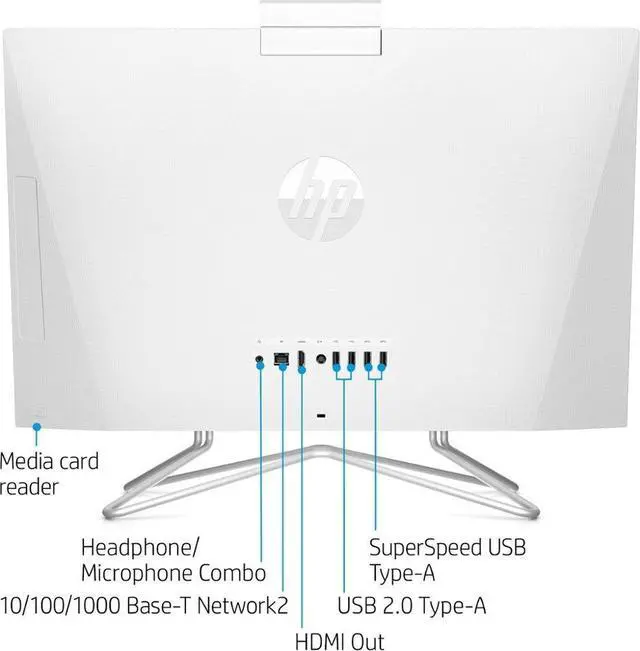 Alt view image 6 of 6 - HP 24-DF1019 23.8" FHD LED All-In-One PC Intel Core i3-1115G4 3.0 GHz up to 4.1 GHz 8GB DDR4-3200 MHz RAM 256GB PCIe NVMe M.2 SSD Intel UHD Graphics Windows 10 Home - 1J7R3AA