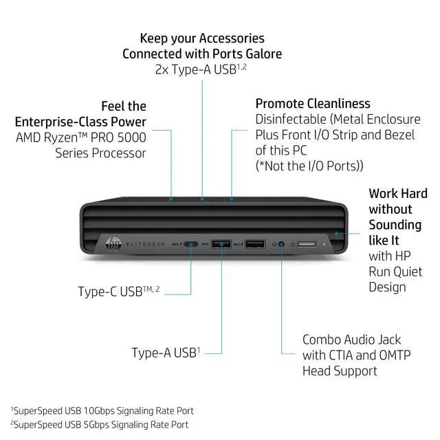 Alt view image 5 of 5 - HP EliteDesk 805 G6 AMD Ryzen 5 PRO 4650GE 3.5 GHz up to 4.2 GHz 16 GB DDR4 256 GB SSD AMD Radeon Graphics Windows 11 Pro Desktop Mini, Black - 38L10EC