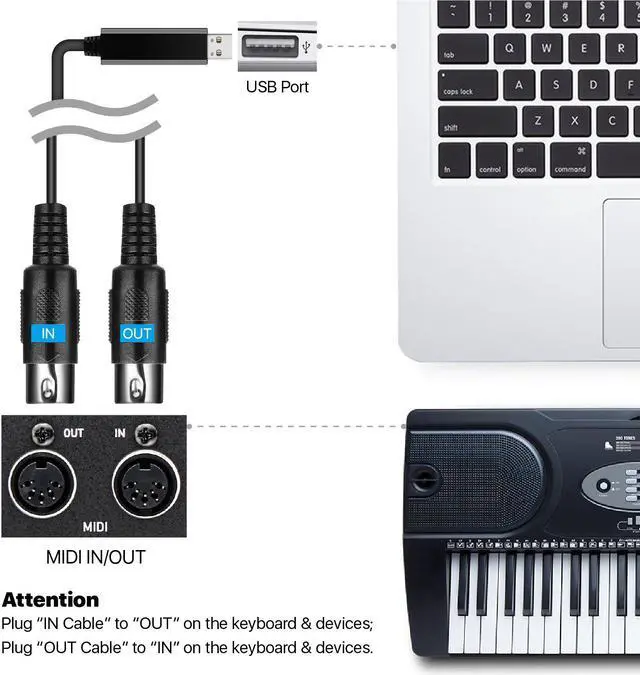Alt view image 5 of 5 - TNP Midi to USB Cable Interface Converter - IN OUT Midi Cable Host Adapter Plug Controller Wire Cord For Keyboard Synthesizer Piano Instrument to Mac Computer PC Windows Laptop Music Studio (6 FT)