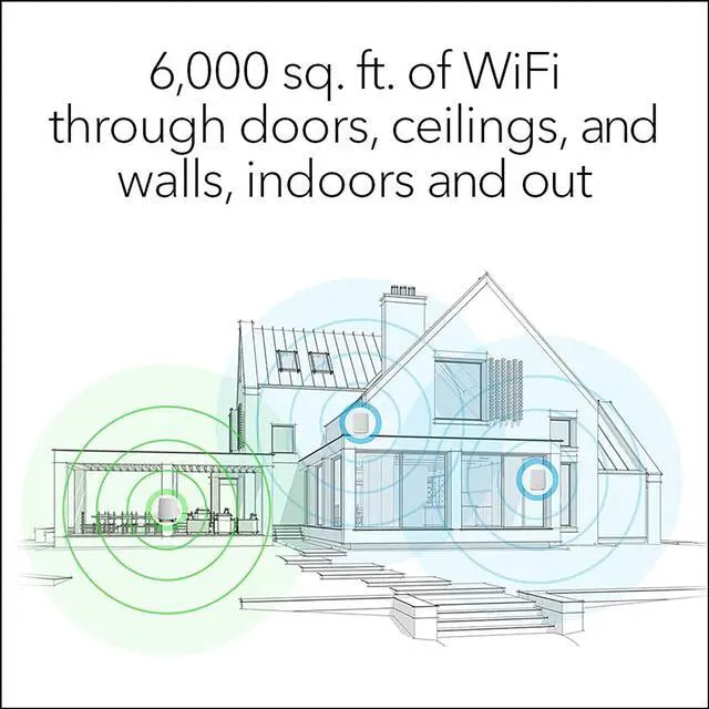 Alt view image 3 of 6 - Netgear Orbi Whole Home Tri-Band Mesh Wifi 6 System (Rbk653) – Router With 2 Satellite Extenders, Coverage Up To 6,000 Square Feet, 40 Devices, Ax3000 (Up To 3Gbps)