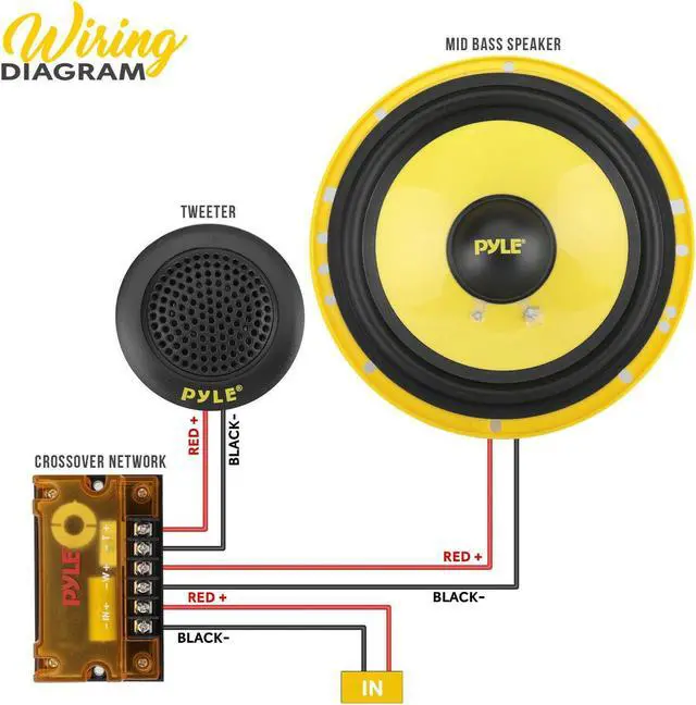 Alt view image 3 of 8 - 2-Way Custom Component Speaker System - 6.5” 400 Watt Component with Electroplated Steel Basket, Butyl Rubber Surround & 40 Oz Magnet Structure - Wire Installation Hardware Set Included - Pyle PLG6C