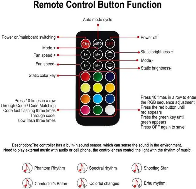Alt view image 4 of 7 - MFC Sync Controller For ARGB(5v 3pin) Lighting & Fan(2510 4pin) Power/PWM, Hub For Connecting/Sync To Motherboard