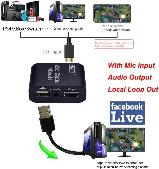 Alt view image 4 of 5 - 4K 1080P HDMI To USB Video Capture Card Loop Audio Out Mic IN Game Recording Box PC Live Streaming Broadcast Plate
