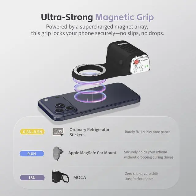 Alt view image 7 of 7 - ORATAL- iPhone 17 Pro Camera Grip No Need App for iOS26, Compatible iOS17 and iOS18, Fun Shot Magnetic Grip for Phone Native Camera with Anti-Drop Detachable Remote and Convenient Keychain Hook