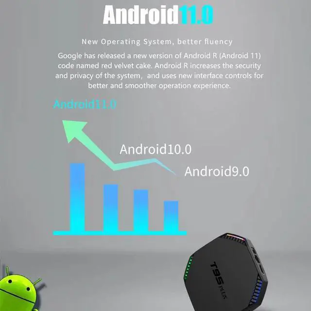 Alt view image 3 of 7 - T95 Plus Rk3566 Android Set Top Box TV Box Android 11 PK H96 Max X88 X99 TV Box Android Box Google Android Player Receiver  4GB  32GB