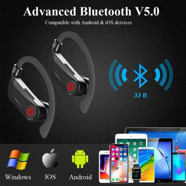 Alt view image 6 of 6 - Bluetooth 5.0 Earbuds for Iphone  Android Wireless Headphones Waterproof