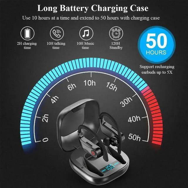 Alt view image 5 of 6 - Bluetooth 5.0 Earbuds for Iphone  Android Wireless Headphones Waterproof