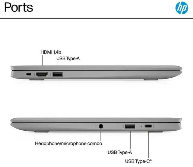 Alt view image 6 of 7 - HP Chromebook 14 HD Laptop, Student and Business Laptop, Intel Celeron N4500, 4GB RAM, 64GB eMMC, Long Battery Life, HP Fast Charge, Chrome OS, Gray with Mazepoly Accessories