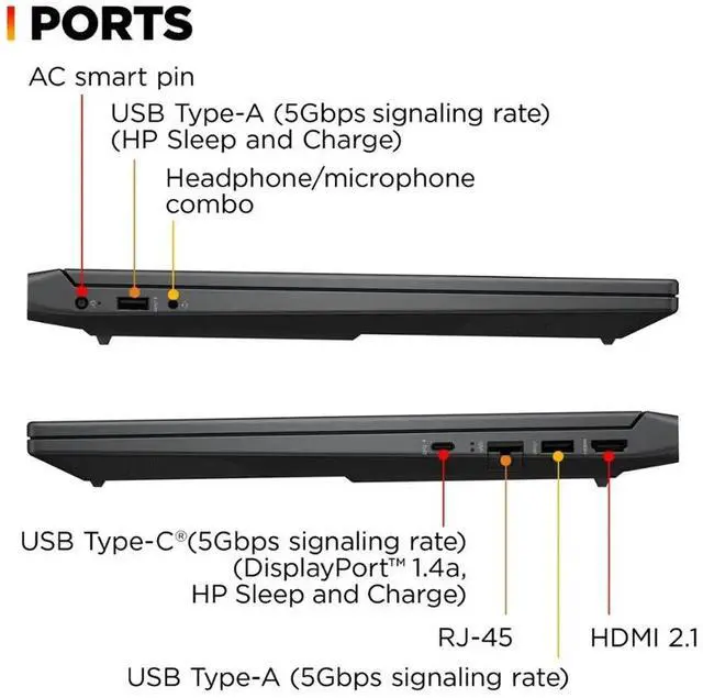 Alt view image 2 of 7 - HP Victus 15.6" FHD 144Hz Gaming Laptop, Intel Core i5-13420H, 16GB RAM, 512GB SSD, NVIDIA GeForce RTX 3050, Windows 11 Home, Backlit Keyboard, Mica Silver, with Mazepoly Accessories
