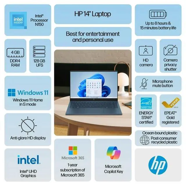 Alt view image 4 of 7 - HP Stream 14" HD BrightView Laptop, Intel Celeron N150, 4GB RAM, 128GB eMMC, Intel UHD Graphics, Webcam, Wi-Fi, 1 Year Office 365, Win 11 S, Waterfall Blue, 14-ep2012wm