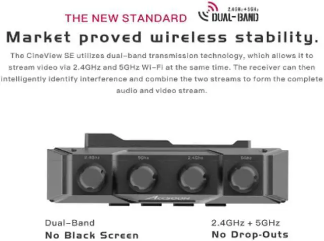 Alt view image 3 of 7 - Accsoon CineView SE Wireless Video Transmitter and Receiver,Dual-Band Transmission,Range of 1200 ft/350m,Latency 0.05s&1080P HD Video , HDMI and SDI,Support 4 Devices