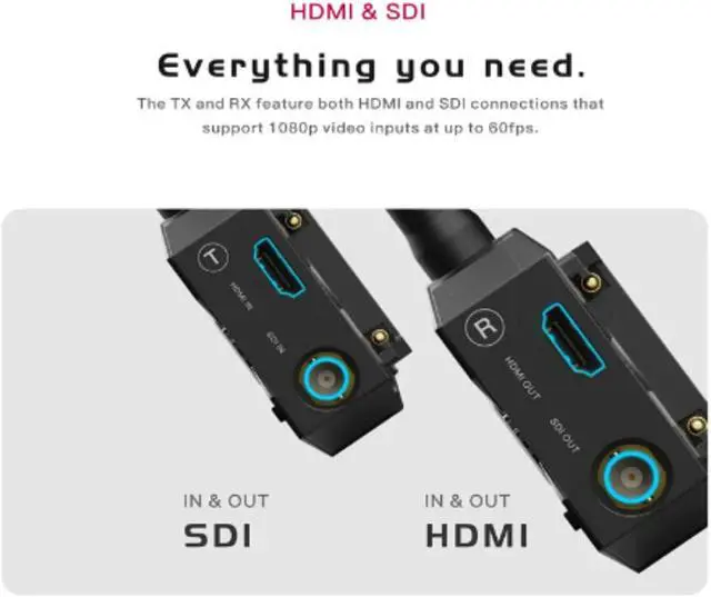 Alt view image 4 of 7 - Accsoon CineView SE Wireless Video Transmitter and Receiver,Dual-Band Transmission,Range of 1200 ft/350m,Latency 0.05s&1080P HD Video , HDMI and SDI,Support 4 Devices