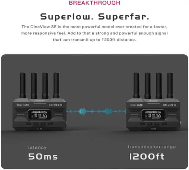 Alt view image 5 of 7 - Accsoon CineView SE Wireless Video Transmitter and Receiver,Dual-Band Transmission,Range of 1200 ft/350m,Latency 0.05s&1080P HD Video , HDMI and SDI,Support 4 Devices