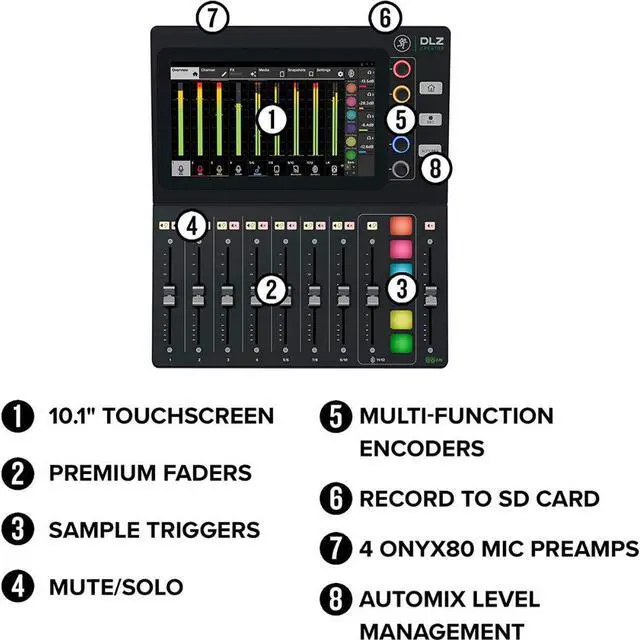 Alt view image 5 of 7 - Mackie DLZ Creator Adaptive Digital Mixer with Mix Agent Technology