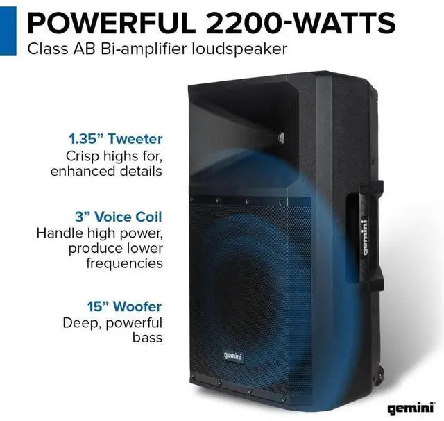 Alt view image 3 of 7 - Gemini Sound GSP-2200: Elite 2200W 15" Active DJ PA Speaker with Bluetooth Stereo, Integrated 3-Channel Mixer, and Durable Design  Ideal for Music Hobbyists and Part-Time DJs