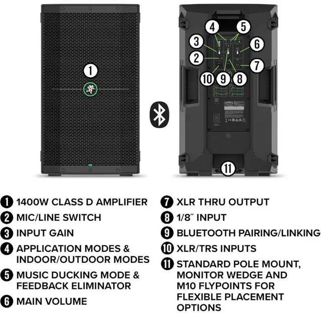 Alt view image 4 of 7 - Mackie Thump210XT 1,400-watt 10-inch Powered Speaker (2 Pack) Bundle with XLR- XLR Cable (2 Pack), Auray SS-47S-PB Deluxe Height-Adjustable Steel Speaker Stands with Tripod Base and Carrying Case