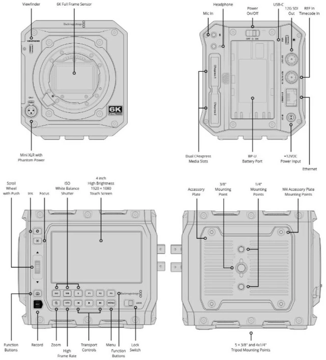 Alt view image 4 of 4 - Blackmagic Design PYXIS 6K Cinema Box Camera for EF Mount