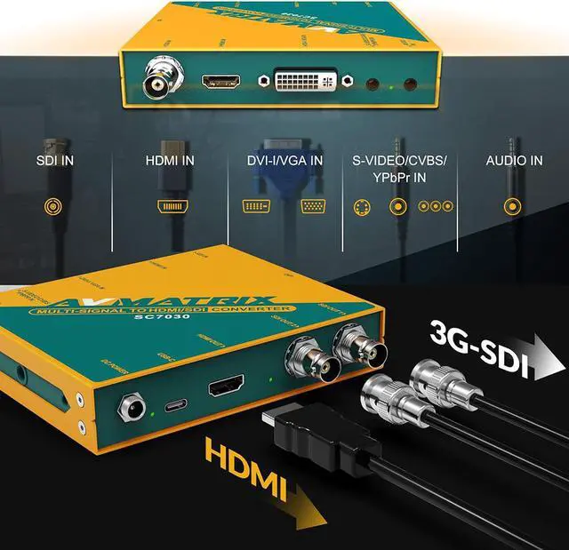 Alt view image 3 of 5 - AVMATRIX SC7030 Multi-Signal to SDI/HDMI Cross Converter