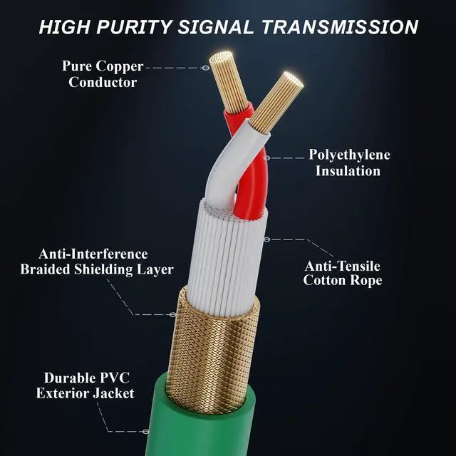 Alt view image 4 of 6 - 12 PACK - FAT TOAD XLR Microphone Cables | 50ft Professional Pro Audio Green Mic Cord Extension Patch with Lo-Z Connector | 24 AWG Shielded Wire & Balanced for DJ Music Recording Studio Mixer Gear