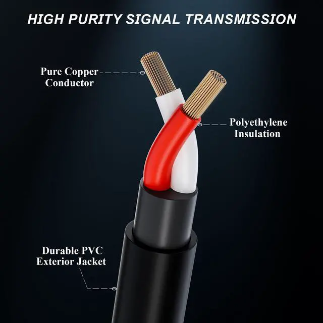 Alt view image 4 of 6 - 24 PACK - FAT TOAD 20FT Guitar Cords Instrument Cables | 24 AWG Patch Conductor for Electric Guitar, Bass, Amplifier, Speaker, Keyboard & Recording Studio | Shielded 1/4 Inch Gold Straight-End Wires