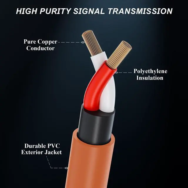 Alt view image 5 of 7 - 24 PACK - Right Angled Guitar Cables by FAT TOAD | Instrument Cords 20FT 1/4 Quarter Inch Straight-End 24GA Wires for Electric Guitar Pedal, Bass, Keyboards, Speaker Amplifier & Audio Studio Recording