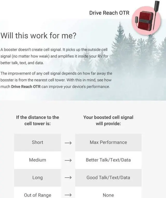 Alt view image 4 of 9 - weBoost Drive Reach OTR [Multi User] In-Vehicle Cell Phone Signal Booster Kit for Semi/SUV/Truck All Carriers 3G/4G LTE
