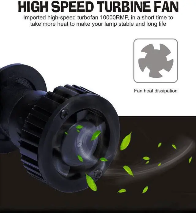 Alt view image 5 of 6 - Combo LED Headlight Kit High Low Fog Light Bulbs For Honda Accord 2013 2014 2015