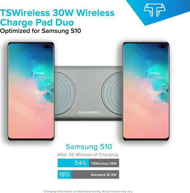 Alt view image 5 of 7 - Techsmarter 15W Fast Charging Dual Wireless Charger Pad For iPhone 15, 14, 13, 12, 11, XS, XR, X Samsung Galaxy S23, S22, S21, S20, S10, AirPods, Note, LG ThinQ