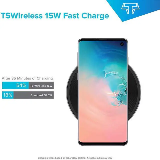 Alt view image 5 of 8 - Techsmarter 15W Fast Charging Wireless Charger Pad, Qi Certified. Compatible with Apple iPhone 13, 12, 11, X, XR, XS, 8 Samsung Galaxy S21, S20, S10, S9, Note, LG V30, V35, V40, G7,G8