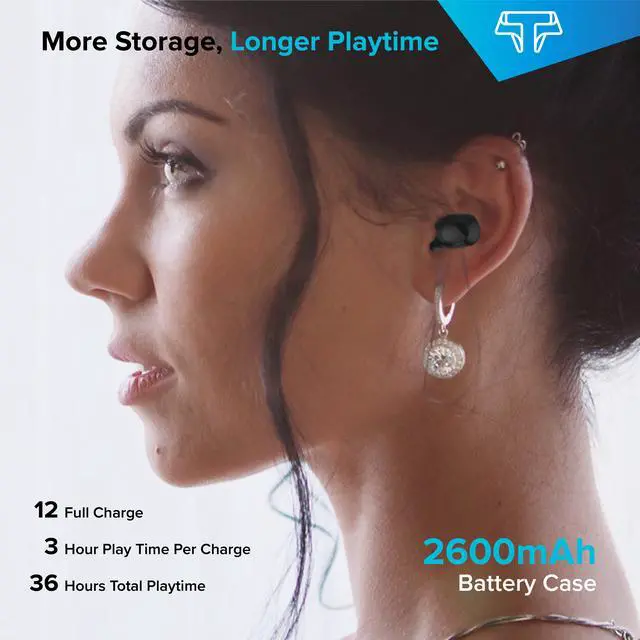 Alt view image 3 of 7 - Techsmarter Wireless Earbuds, IPX5 Waterproof True Wireless Stereo Bluetooth Headphones with 2600mAh Charging Case for Sport & Exercise. Compatible with Android iOS iPhones Galaxies