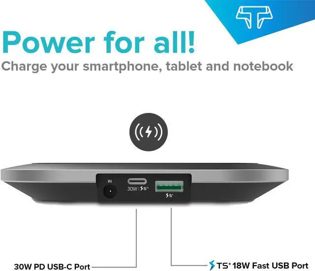 Alt view image 2 of 7 - Techsmarter Qi Wireless Fast Charger Pad with 30W Power Delivery USB C Port and 18W Fast Charge USB Ports. Compatible with Samsung S7 S8 S9 S10 Note, iPhone 11 8 X XR XS, iPad, MacBook, LG G6 V30 V40
