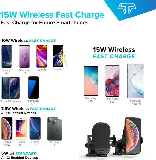 Alt view image 3 of 7 - Techsmarter 15W Qi Wireless Car Charger, Fast Charging Cell Phone Mount Holder, Automatic Sensor Clamping Dashboard Air Vent. Compatible with iPhone 11, X, XS, XR, 8, Samsung S10, S9, S8, Note
