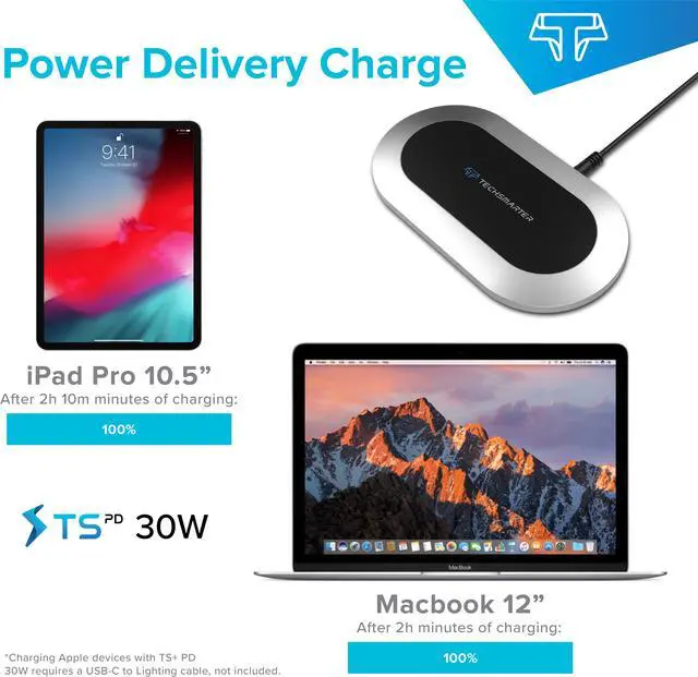 Alt view image 6 of 7 - Techsmarter Qi Wireless Fast Charger Pad with 30W Power Delivery USB C Port and 18W Fast Charge USB Ports. Compatible with Samsung S7 S8 S9 S10 Note, iPhone 11 8 X XR XS, iPad, MacBook, LG G6 V30 V40
