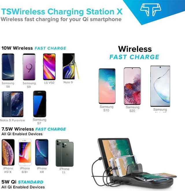 Alt view image 2 of 7 - Techsmarter 5-Port USB Charging Station With 10W Wireless Charger Pad, 18W USB Port & Two 12W USB Ports. For iPhone 15, 14, 13, 12, 11, iPad, Samsung S23, S22, S21, S10, Android, Universal