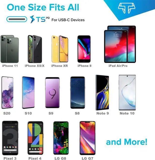 Alt view image 3 of 8 - Techsmarter 60W USB-C PD Laptop Wall Charger Compatible with iPhone 15, 14, 13, 12, 11, XS, XR, iPad Air/Pro, MacBook Air/Pro, Samsung S23, S22, S21, S20, S10, Androids