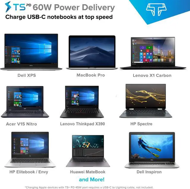 Alt view image 6 of 8 - Techsmarter USB C PD Wall Charger, 5-Port Desktop Charger with 60W Power Delivery, 18W TS+ Fast Charge & Three 12W USB Ports. Compatible with MacBook, Chromebook, iPad, iPhone, Samsung, Android Phones